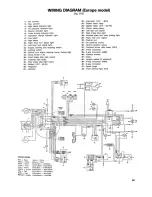 Предварительный просмотр 184 страницы MOTO GUZZI 1000 SP II Workshop Manual