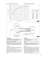 Предварительный просмотр 29 страницы MOTO GUZZI 1993 Strada 1000 Workshop Manual