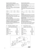 Предварительный просмотр 30 страницы MOTO GUZZI 1993 Strada 1000 Workshop Manual