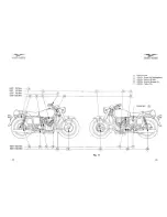 Preview for 14 page of MOTO GUZZI 850 ELDORADO Rider'S Manual