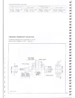 Preview for 10 page of MOTO GUZZI 850 Le Mans III Workshop Manual