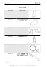 Preview for 28 page of MOTO GUZZI 854366 Service Station Manual