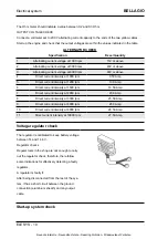 Preview for 56 page of MOTO GUZZI 854366 Service Station Manual