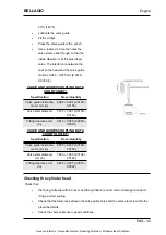 Preview for 111 page of MOTO GUZZI 854366 Service Station Manual