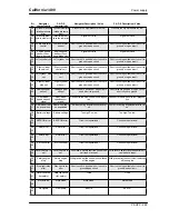 Предварительный просмотр 654 страницы MOTO GUZZI Audace 2015 Service Station Manual