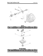 Предварительный просмотр 1655 страницы MOTO GUZZI Audace 2015 Service Station Manual