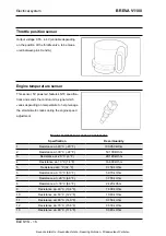 Предварительный просмотр 62 страницы MOTO GUZZI BREVA V1100 Service Station Manual