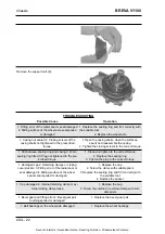 Предварительный просмотр 212 страницы MOTO GUZZI BREVA V1100 Service Station Manual