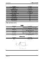 Предварительный просмотр 12 страницы MOTO GUZZI California 1400 Instructions Manual