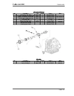 Предварительный просмотр 31 страницы MOTO GUZZI California 1400 Instructions Manual