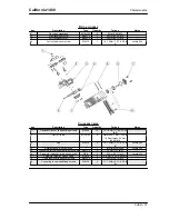 Preview for 37 page of MOTO GUZZI California 1400 Instructions Manual