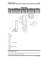 Предварительный просмотр 205 страницы MOTO GUZZI California 1400 Instructions Manual