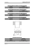 Preview for 14 page of MOTO GUZZI California EV V1100 Service Station Manual