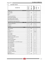 Preview for 24 page of MOTO GUZZI Engine V1100 Workshop Manual