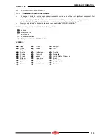 Preview for 10 page of MOTO GUZZI Griso V1100 Workshop Manual