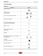 Preview for 163 page of MOTO GUZZI Griso V1100 Workshop Manual