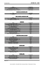 Preview for 16 page of MOTO GUZZI Griso1200 8V Service Station Manual