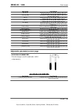 Preview for 185 page of MOTO GUZZI Griso1200 8V Service Station Manual