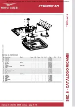 Предварительный просмотр 118 страницы MOTO GUZZI MGS-01 2010 Owner'S Manual
