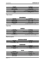 Preview for 12 page of MOTO GUZZI NEVADA 750 Service Station Manual