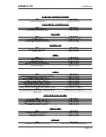 Preview for 15 page of MOTO GUZZI NEVADA 750 Service Station Manual