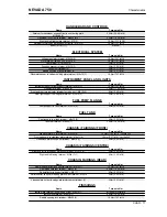 Preview for 17 page of MOTO GUZZI NEVADA 750 Service Station Manual