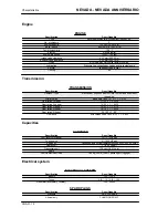 Preview for 12 page of MOTO GUZZI nevada Service Station Manual