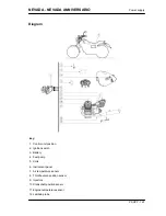 Предварительный просмотр 125 страницы MOTO GUZZI nevada Service Station Manual