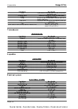 Preview for 12 page of MOTO GUZZI NORGE GT 8V Service Station Manual