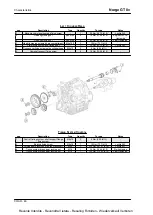 Preview for 46 page of MOTO GUZZI NORGE GT 8V Service Station Manual