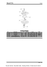 Preview for 225 page of MOTO GUZZI NORGE GT 8V Service Station Manual