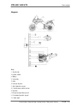 Предварительный просмотр 179 страницы MOTO GUZZI Stelvio 1200 NTX Service Manual