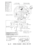 Предварительный просмотр 50 страницы MOTO GUZZI Stornello sport 125 cc Owner'S Manual