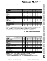 Preview for 31 page of MOTO GUZZI V11 BALLABIO Workshop Manual