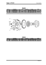 Предварительный просмотр 11 страницы MOTO GUZZI V750 IE Service Station Manual