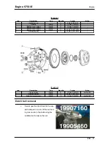 Предварительный просмотр 47 страницы MOTO GUZZI V750 IE Service Station Manual