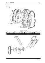 Предварительный просмотр 71 страницы MOTO GUZZI V750 IE Service Station Manual