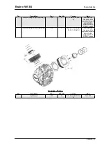 Предварительный просмотр 11 страницы MOTO GUZZI V85 E4 Service Station Manual