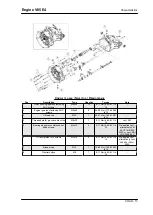 Предварительный просмотр 13 страницы MOTO GUZZI V85 E4 Service Station Manual