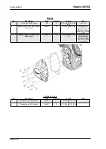 Предварительный просмотр 18 страницы MOTO GUZZI V85 E4 Service Station Manual