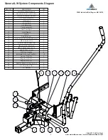 Preview for 2 page of Motoalliance 46'' Garden Tractor Plow System Instructions Manual