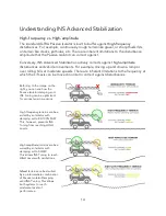 Предварительный просмотр 14 страницы MotoCrane INS Operation Manual