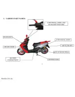 Предварительный просмотр 4 страницы MotoFino MF 50-10D User Manual