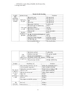 Preview for 13 page of MotoFino MF150QT-21 Instructions Manual