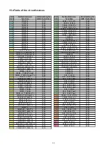 Предварительный просмотр 12 страницы motogadget Motoscope Tiny Operating And Installation Manual