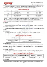 Preview for 4 page of MOTOMA NH-4-5SC1400P Technical Specification