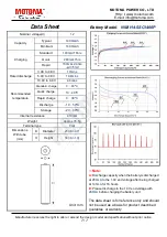 Preview for 7 page of MOTOMA NH-4-5SC1400P Technical Specification