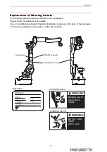 Предварительный просмотр 16 страницы Motoman EA1900N Manual