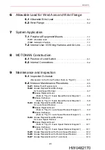 Предварительный просмотр 18 страницы Motoman EA1900N Manual