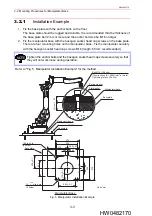 Предварительный просмотр 28 страницы Motoman EA1900N Manual